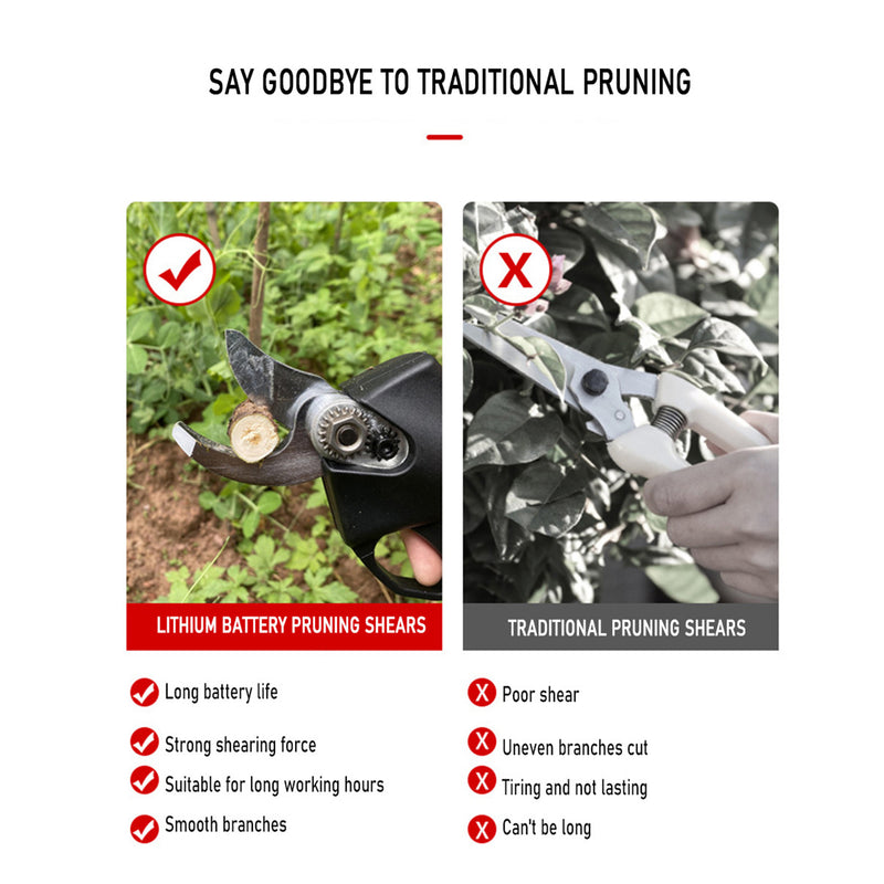 Enshey 21V Portable Handheld Cordless Electric Pruning Shears with Carry Case Rechargeable 1200mAh Lithium Battery & Charger Powered Tree Branch Pruner Garden Clippers 30mm Cutting Diameter