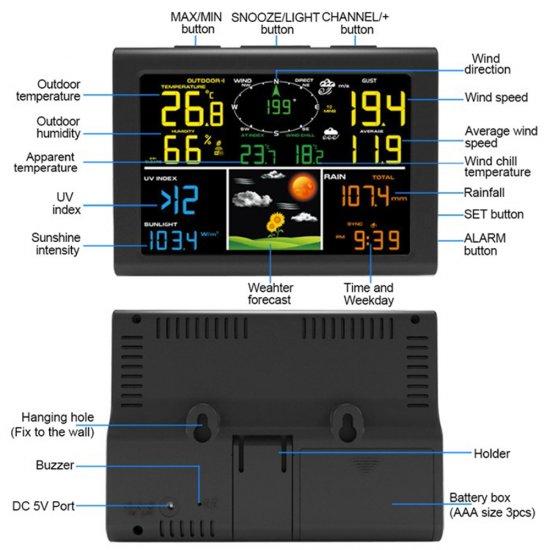 (Only for USA) Professional Wireless WiFi Weather Station with Weather Forecast