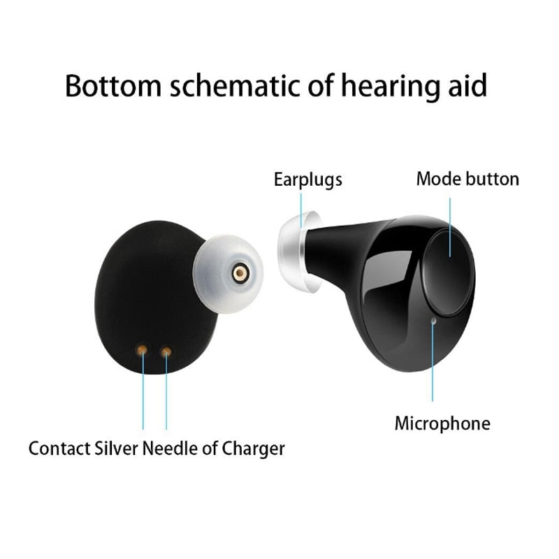 1 Pair USB Mini In Ear Portable Invisible Hearing Aids Assistant