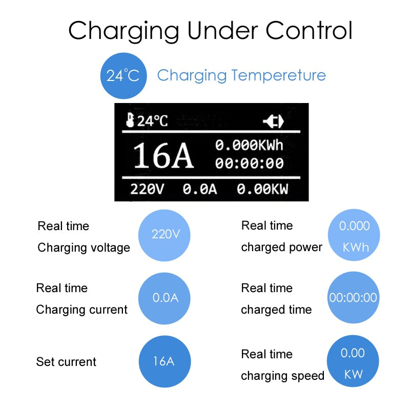 5m Portable Adjustable Controlle Electric Car Charging Stations